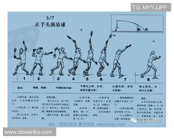 深圳羽毛球队中路突破战术解析与实战应用探讨
