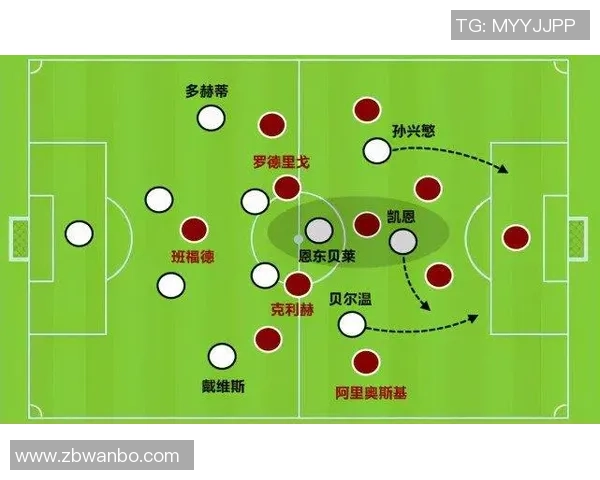 赛后复盘:西安篮球队与武汉篮球队的技术对抗与战术分析 赛后复盘:西安篮球队与武汉篮球队的技术对抗与战术分析