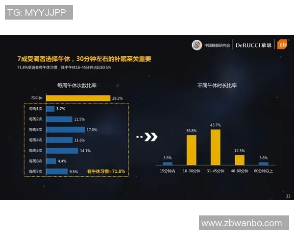 深圳篮球队速度对比分析：揭示球队战术与球员表现的深层关系